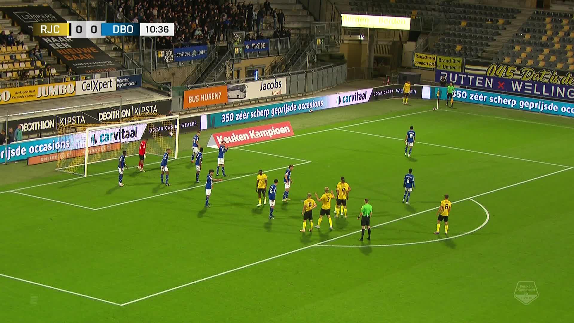 Roda JC Kerkrade vs FC Den Bosch
